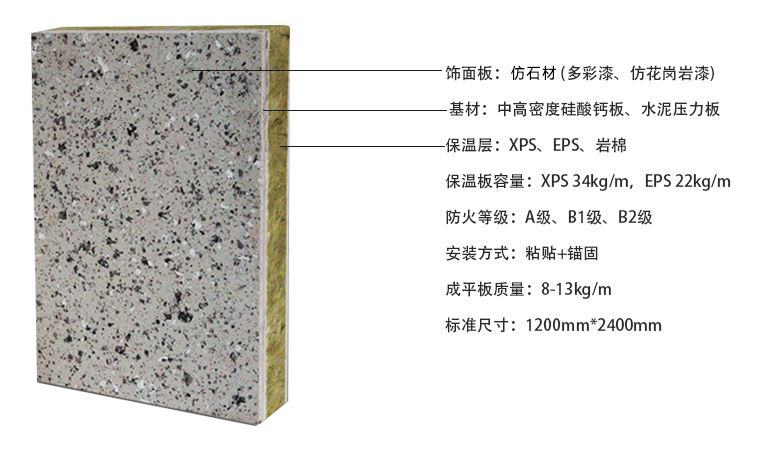 渭南保温一体板厂家批发